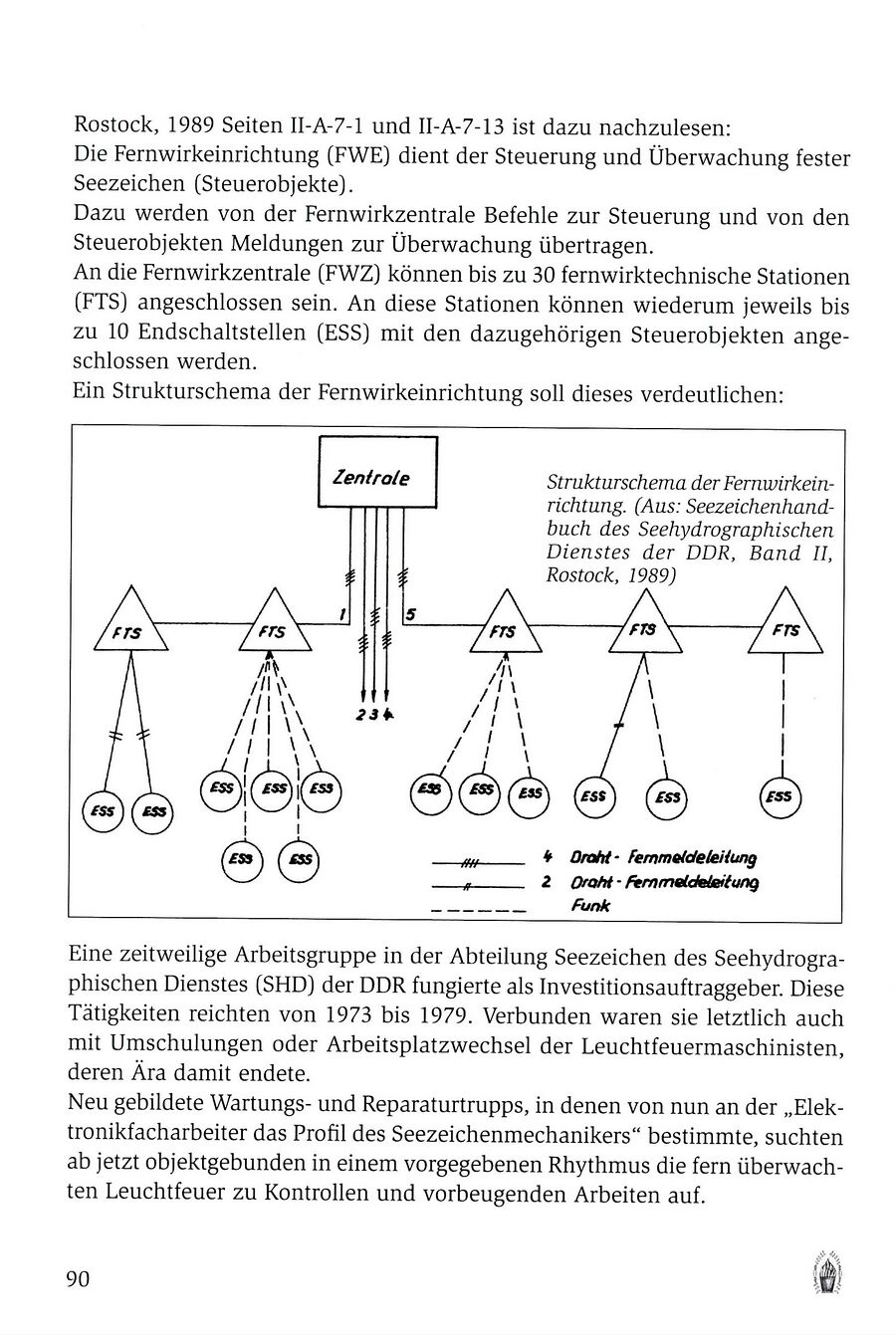 wmde Leuchtturm Luttermann 2013 090