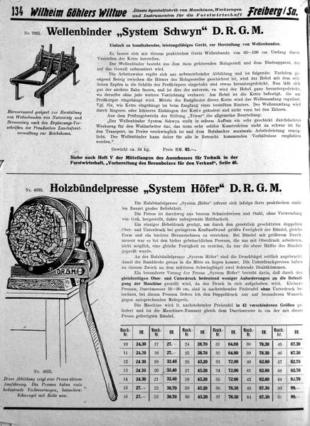 Datei:Forstwerkzeug WIGÖWI 134.JPG