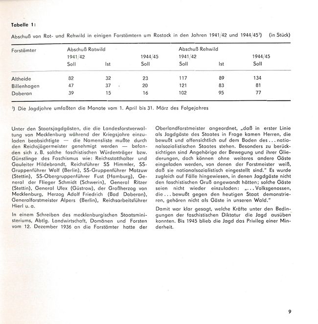 Chr Jagdges Rost Heid 1986 07