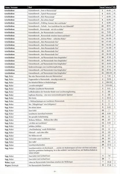 Datei:SuG Register 30.jpg