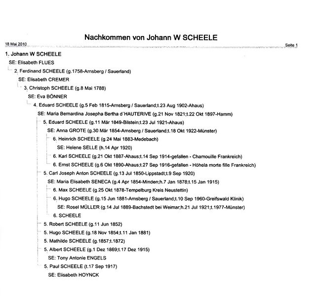 Datei:Scheele 002 Scheele.jpg