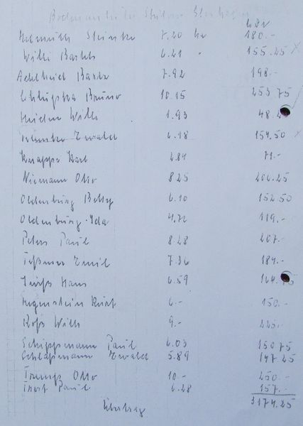 Datei:Glash302.jpg