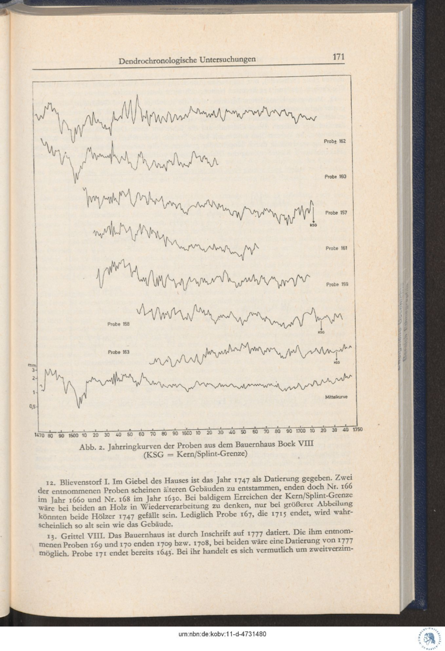 Baumgarten 1975 Dendro Untersuchungen 171