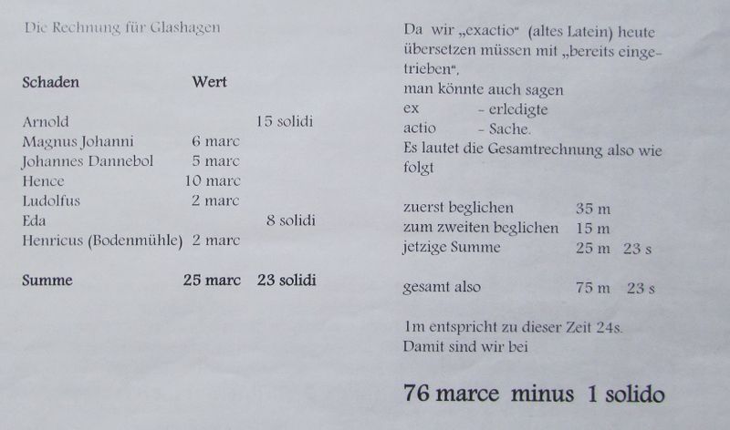 Datei:Glash305.jpg