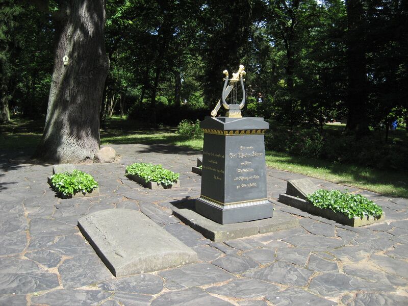 Datei:Eickelberg-Wöbbelin, Körner-Museum Grabstelle Familie Körner.jpg