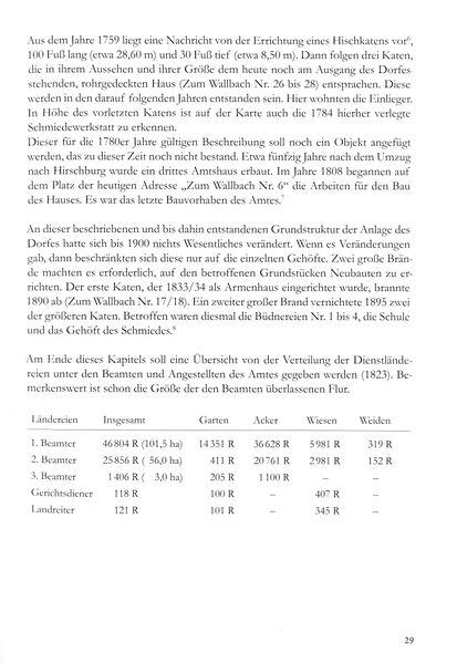 Datei:Hirschb Wies 029.jpg