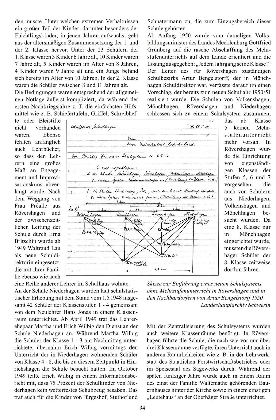 Röv Strauch 094