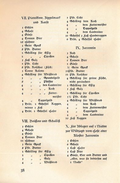 Datei:Köst 38.jpg