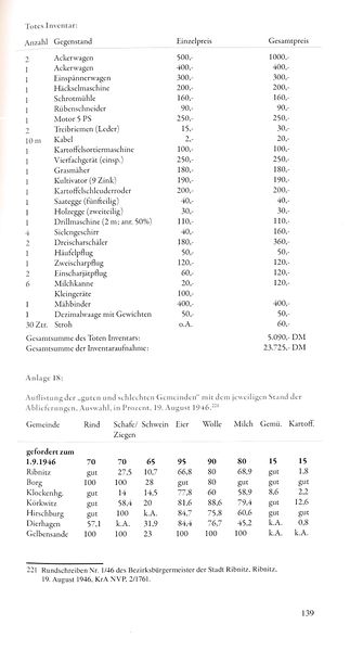 Datei:Klock Berg 139.jpg