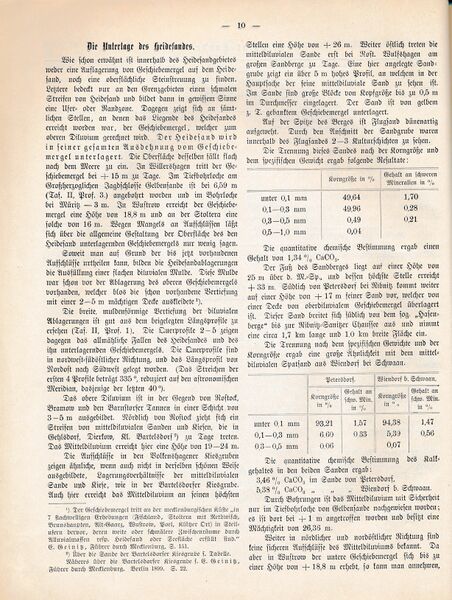 Datei:RH Kaestner Heide geolog 10.jpg