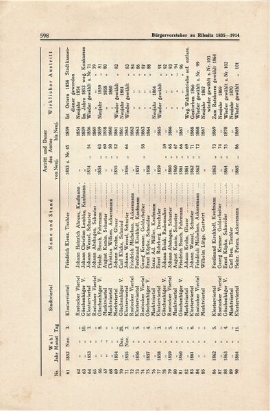 Datei:Ribnitz Kühl 598.jpg