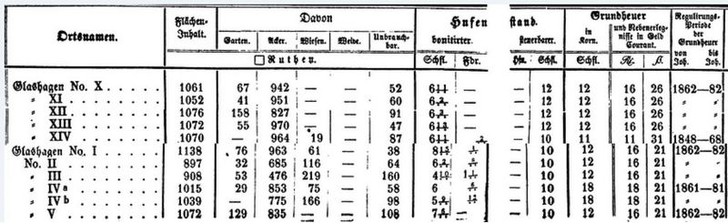 Datei:Glash333b.jpg