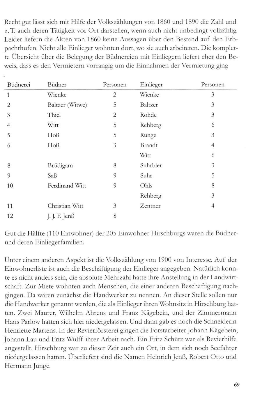 Hirschb Wies 069
