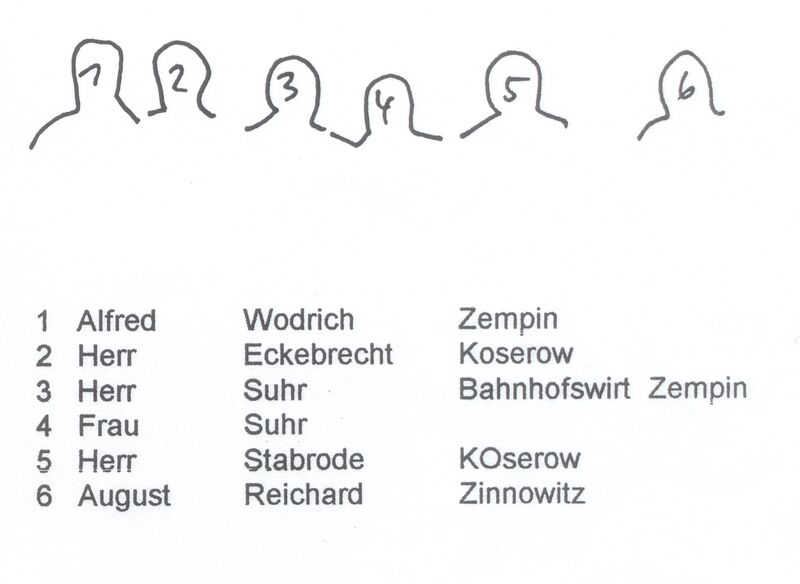 Datei:Personen alterBahnhof Text.jpg