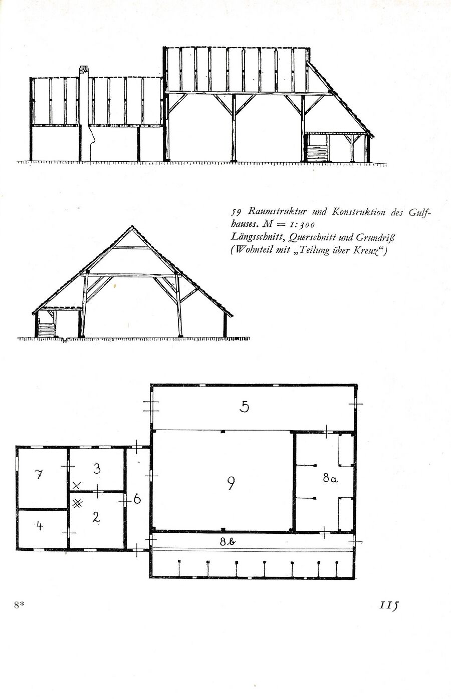 Baumgarten Dt Bauernhaus 1980 Ak 115