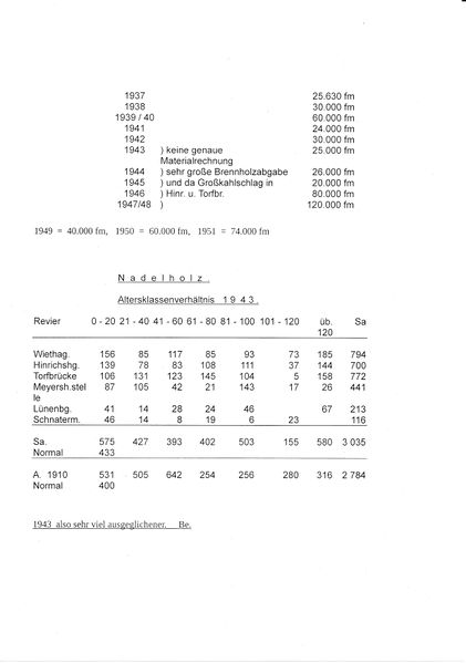 Datei:HKBC 13.jpg