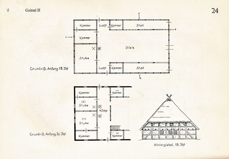 Datei:Baumg Hallenh 1970 072.jpg