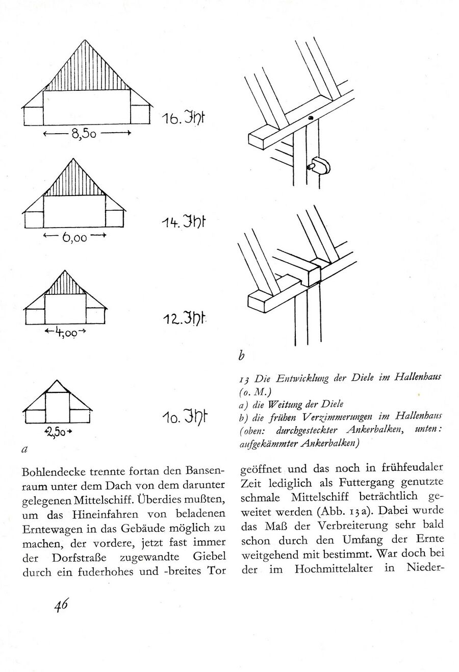 Baumgarten Dt Bauernhaus 1980 Ak 046