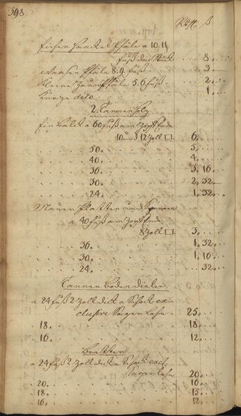 Datei:RH Möller Unvorgr Gedanken 1760 Seite 398.jpg