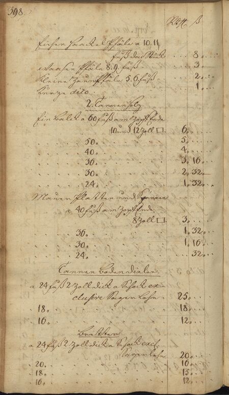 RH Möller Unvorgr Gedanken 1760 SB Seite 398
