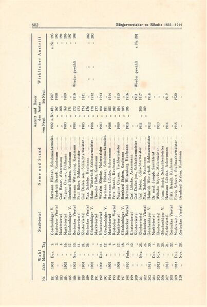 Datei:Ribnitz Kühl 602.jpg