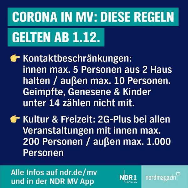 Datei:2021 Corona 1.jpg