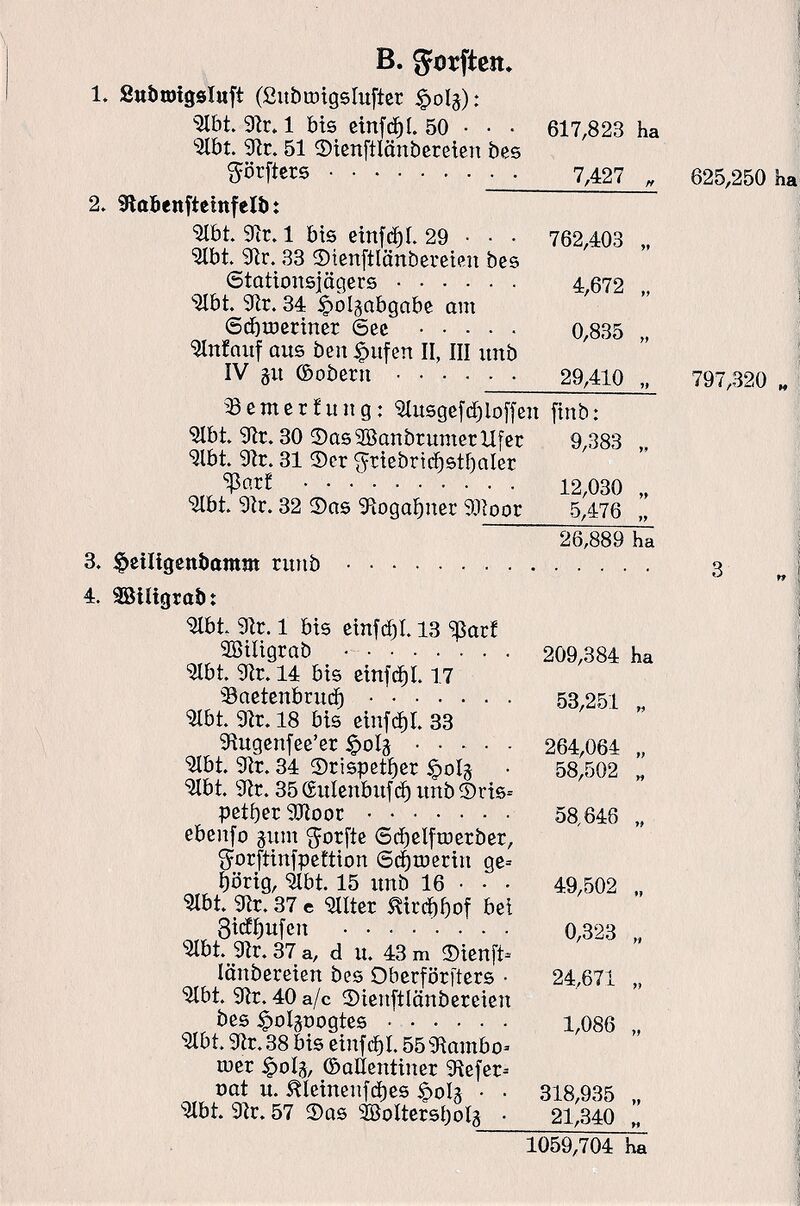 Auseinandersetzungsvertrag HZM 19