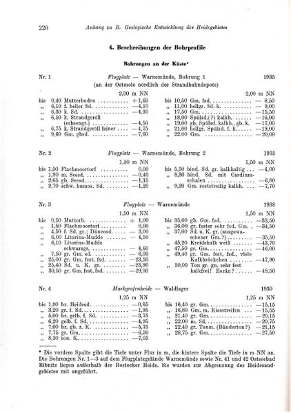 Datei:Kolp Nordöstliche Heide 0220.jpg