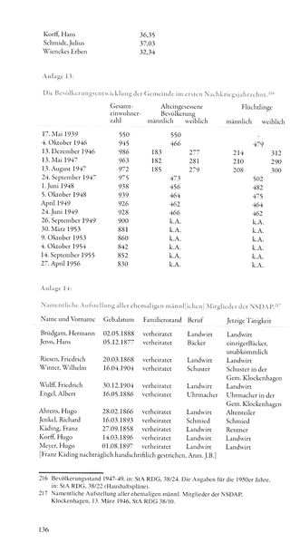 Datei:Klock Berg 136.jpg