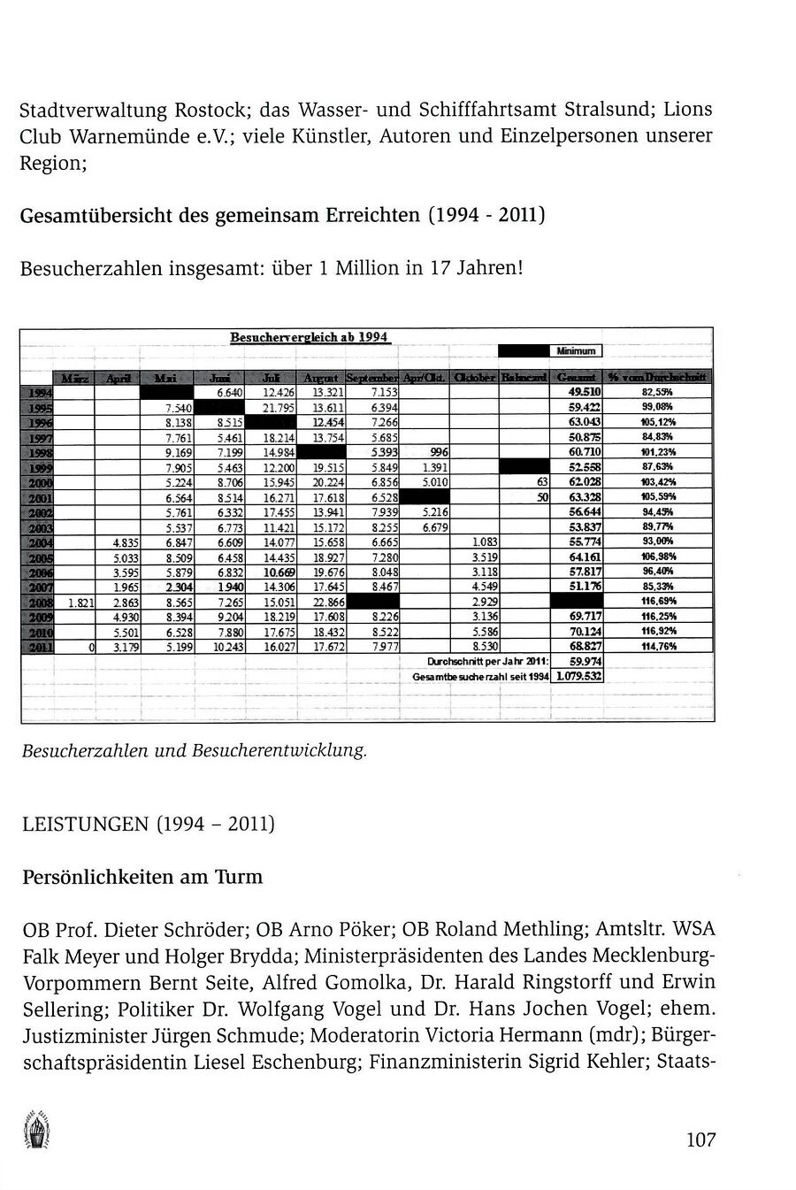 wmde Leuchtturm Luttermann 2013 107