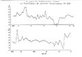 Vorschaubild der Version vom 22:35, 31. Jul. 2026