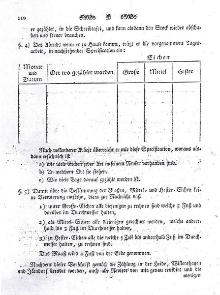 Datei:BE EZ 05.jpg