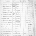 Doberan R EW Liste1 1949.PNG