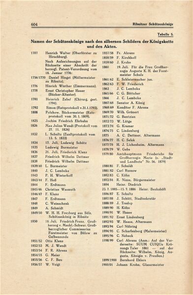 Datei:Ribnitz Kühl 604.jpg
