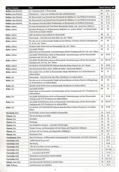 Datei:SuG Register 04.jpg