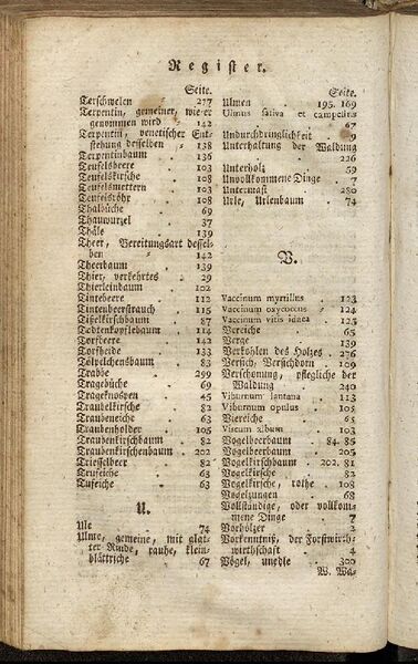 Datei:Fiedler Handbuch Forstwirtschaft 1796-335.jpg