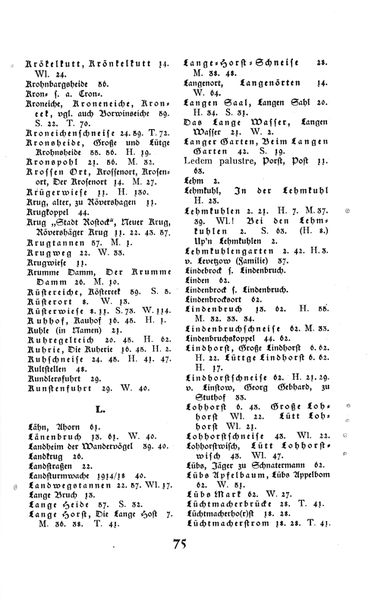 Datei:KR FL 75.jpg