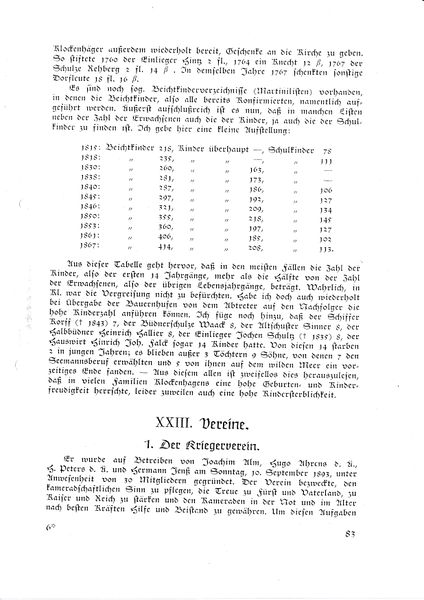 Datei:Kr Klo 83.jpg