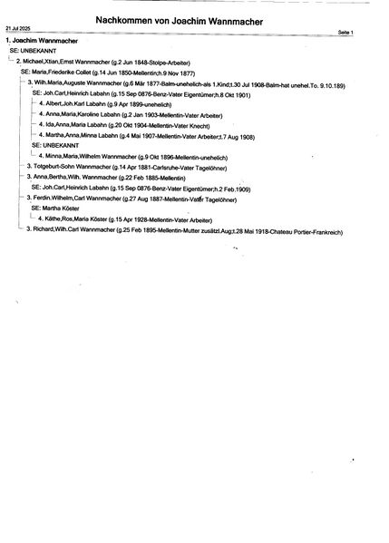 Datei:Wannmacher Stammbaum.jpg
