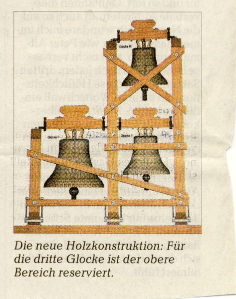 Datei:OZ Oktber 09 2015.jpg