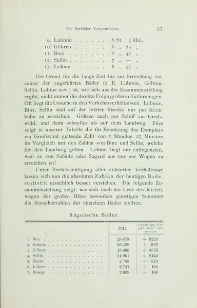 Datei:Vorpommernskst00frie 0061.jpg