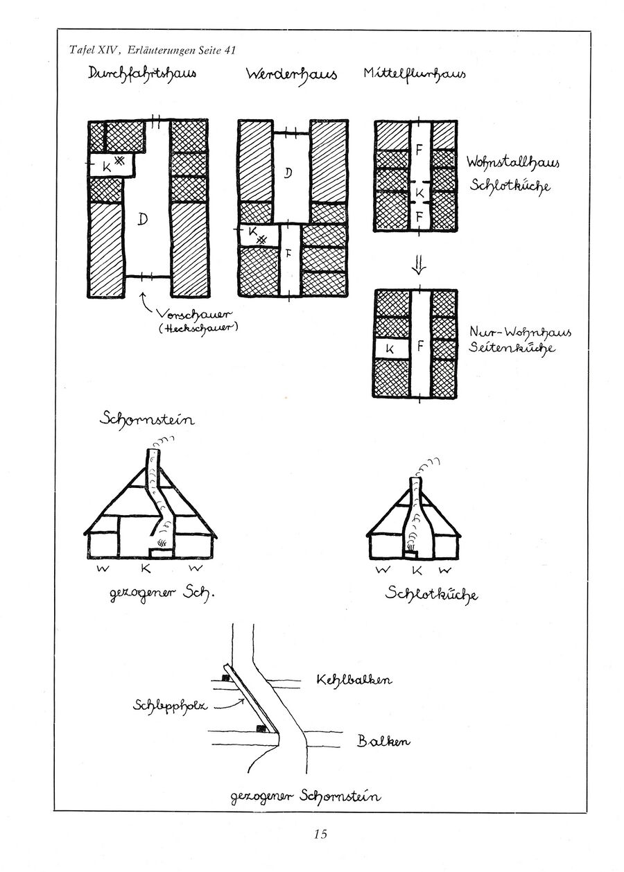 Baumgarten Bauernhausfibel 1 1983 15
