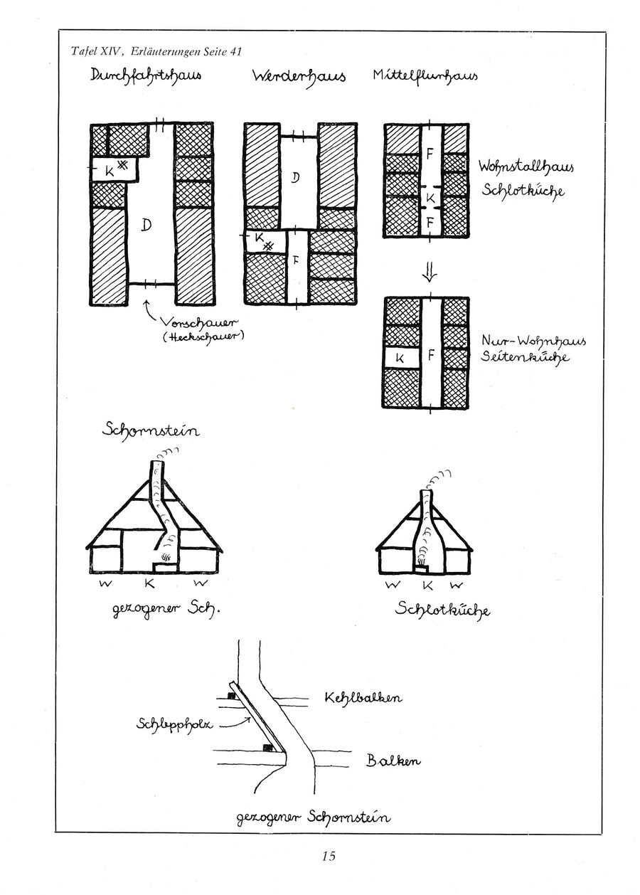 Baumgarten Bauernhausfibel 1 1983 15