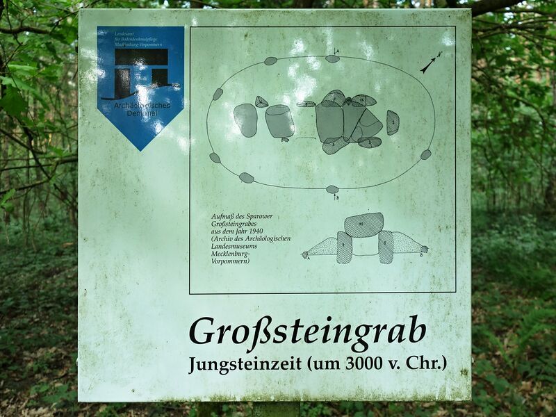Datei:Hünengräber Sparow 1.jpg
