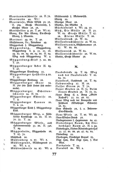 Datei:KR FL 77.jpg