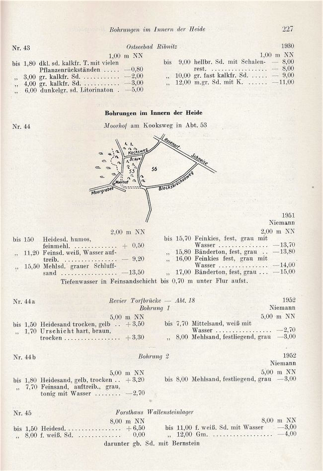 Otto Kolp NÖM 227