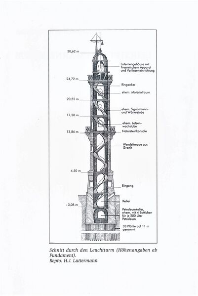 Datei:Wmde Leuchtturm Luttermann 2013 002.jpg