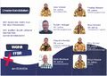 Vorschaubild der Version vom 30. Mai 2024, 22:25 Uhr