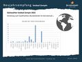 Vorschaubild der Version vom 3. Februar 2023, 12:00 Uhr