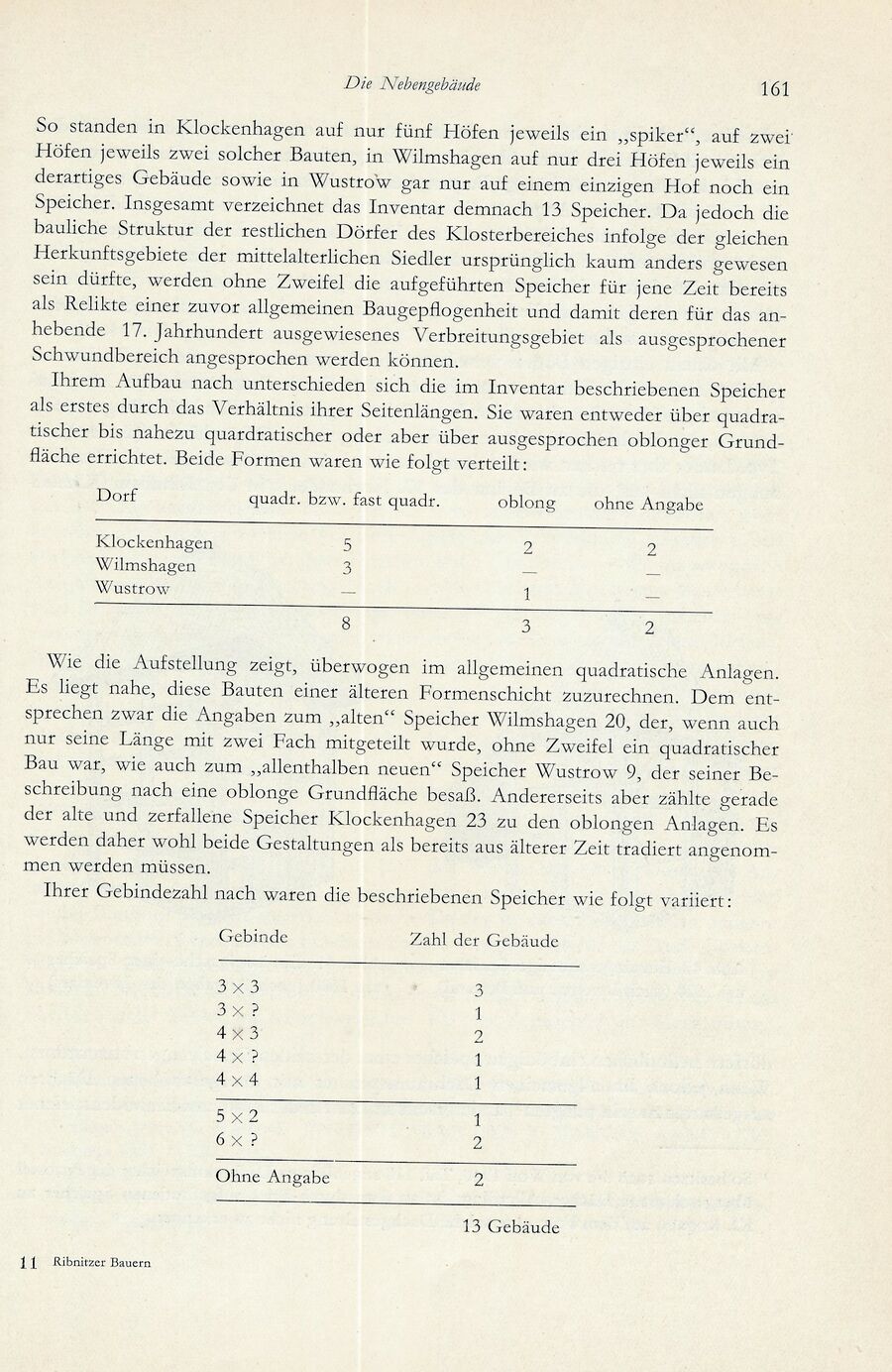 Baumgarten Bentzin 1963 Hof u Wirtschaft Ribn Bauern 161